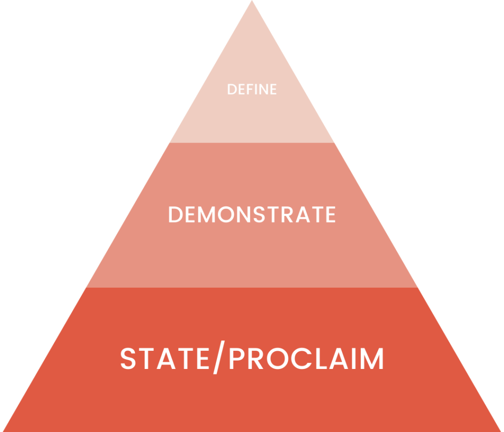 pyramid hierarchy trendy values business